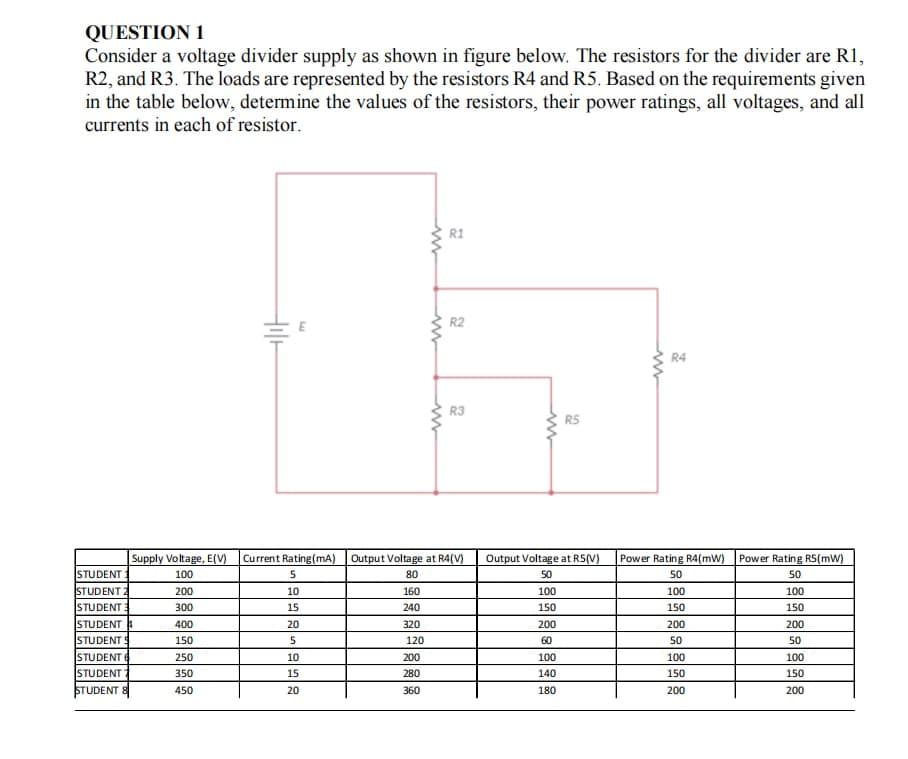 Solved QUESTION 1 Consider A Voltage Divider Supply As Shown | Chegg.com