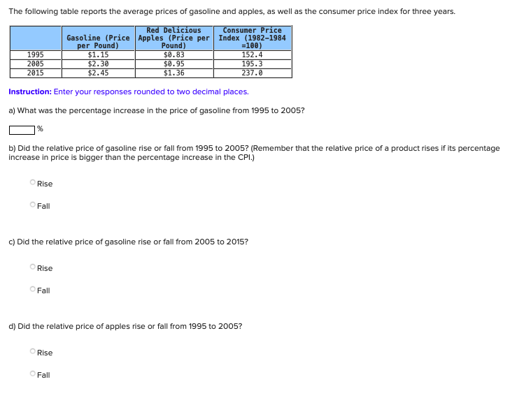 Solved The Following Table Reports The Average Prices Of | Chegg.com