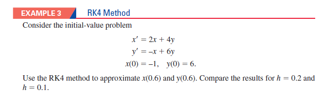 Solved What is the MATLAB code for this problem. i would | Chegg.com