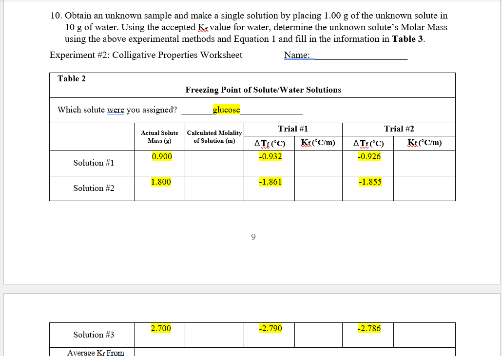 Solved PROCEDURE 1. Using three 150 mL beakers, prepare | Chegg.com