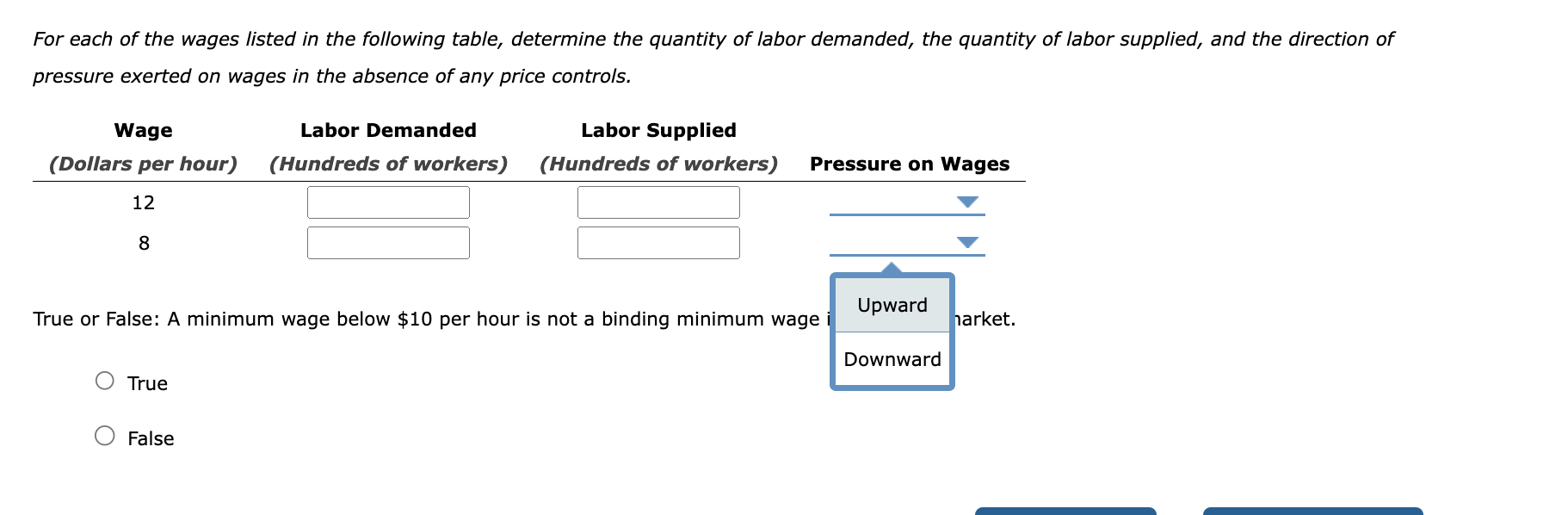 For each of the wages listed in the following table, | Chegg.com