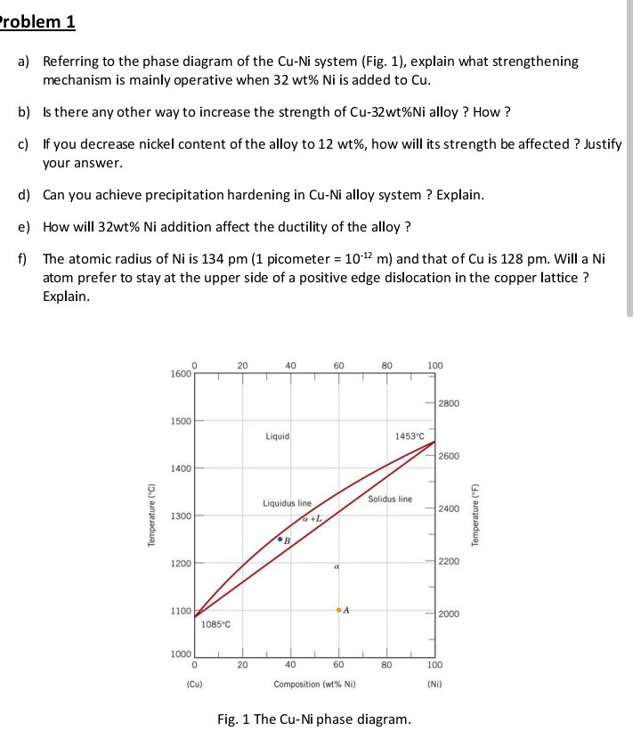 Solved Problem 1 a) Referring to the phase diagram of the | Chegg.com