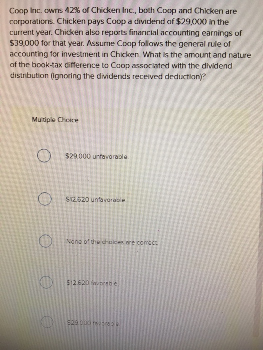 Solved Coop Inc. owns 42 of Chicken Inc., both Coop and