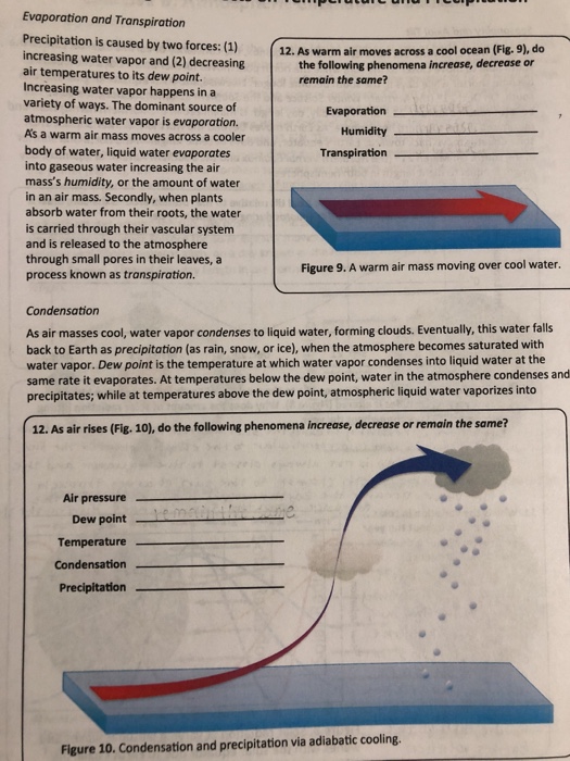 Solved Evaporation and Transpiration Precipitation is caused