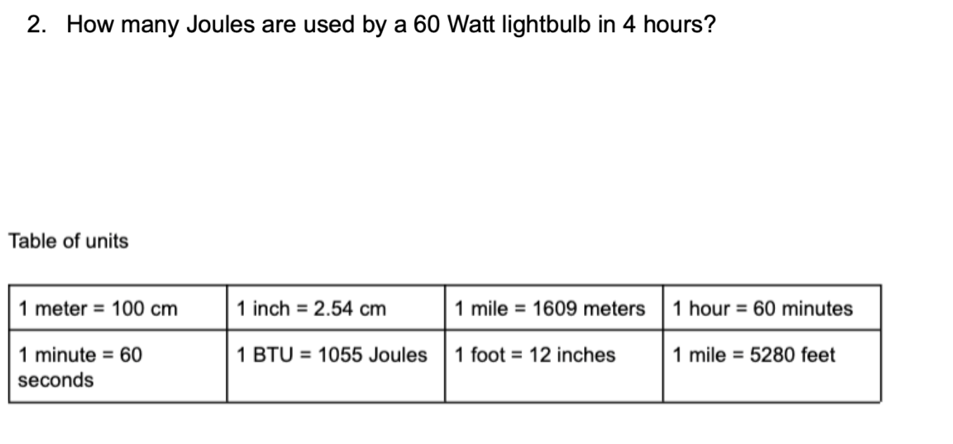 1 meter clearance 60 in feet