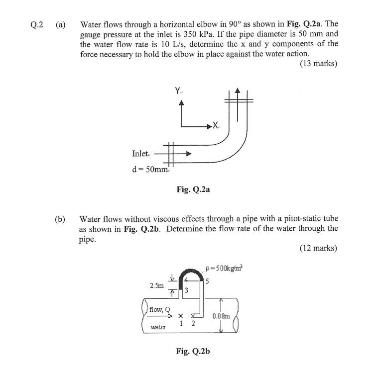 Solved Q.2 (a) Water flows through a horizontal elbow in 90° | Chegg.com