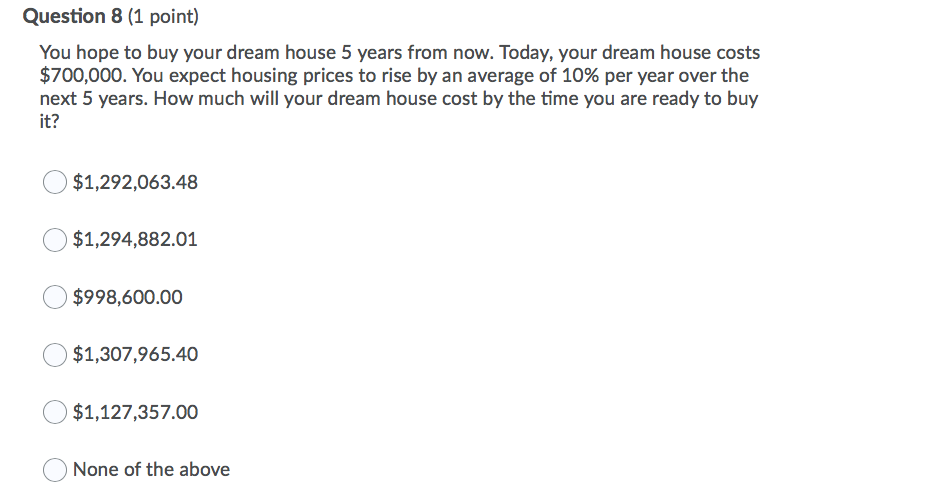 Dream house online cost