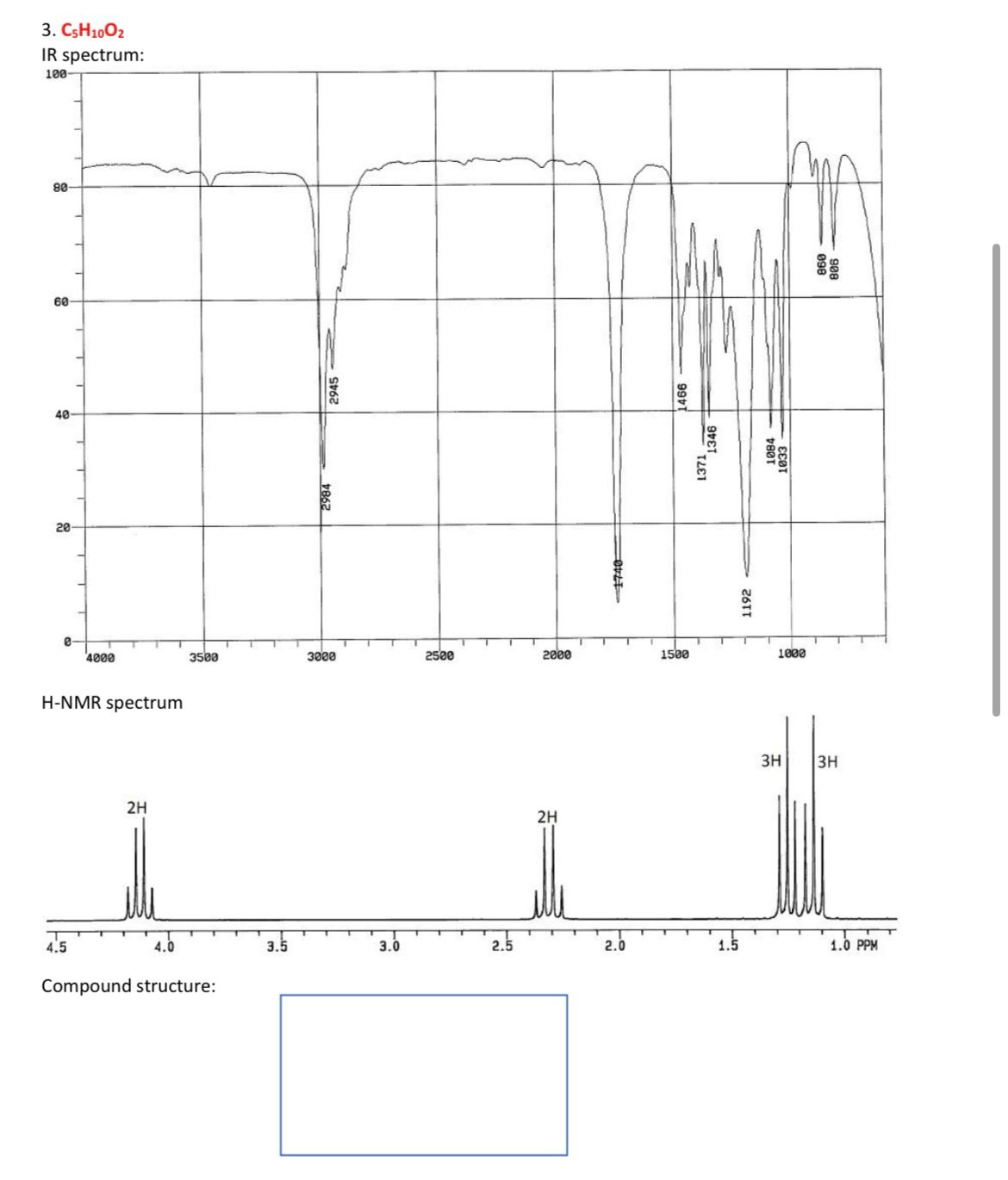Please mark and identify all the peaks and show | Chegg.com