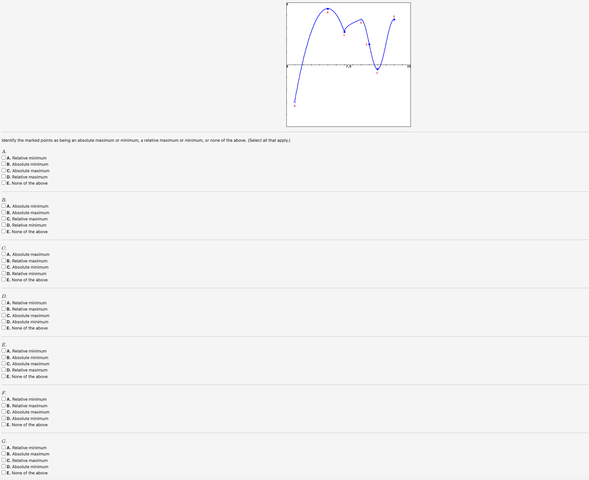Solved Identify the marked points as being an absolute | Chegg.com