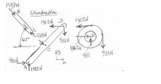 Solved Y 2 M 0.25 M -0.5 M B A Structure Is Composed Of 3 | Chegg.com