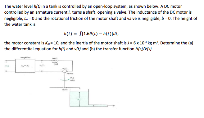 Solved The water level h(t) in a tank is controlled by an | Chegg.com