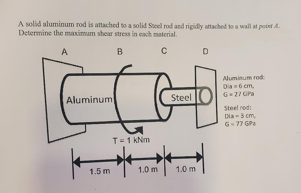 solved-a-solid-aluminum-rod-is-attached-to-a-solid-steel-rod-chegg