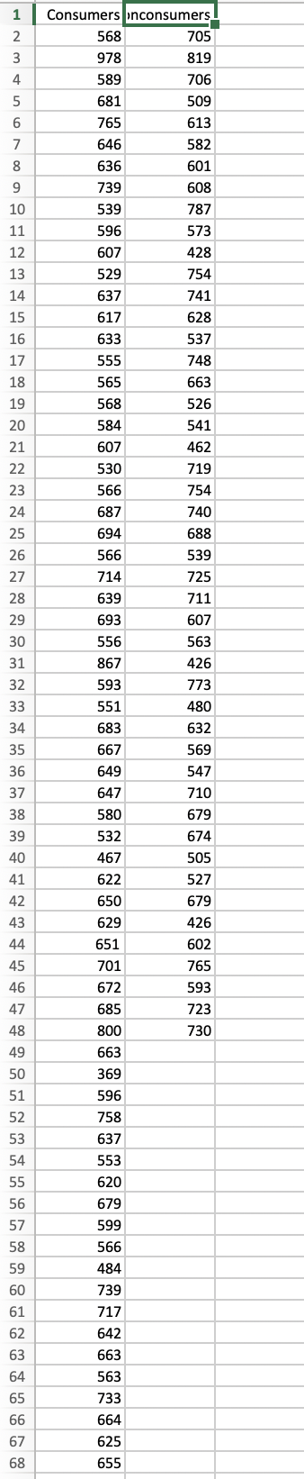 Solved 6. Difference in means - Variance 1 does not equal | Chegg.com