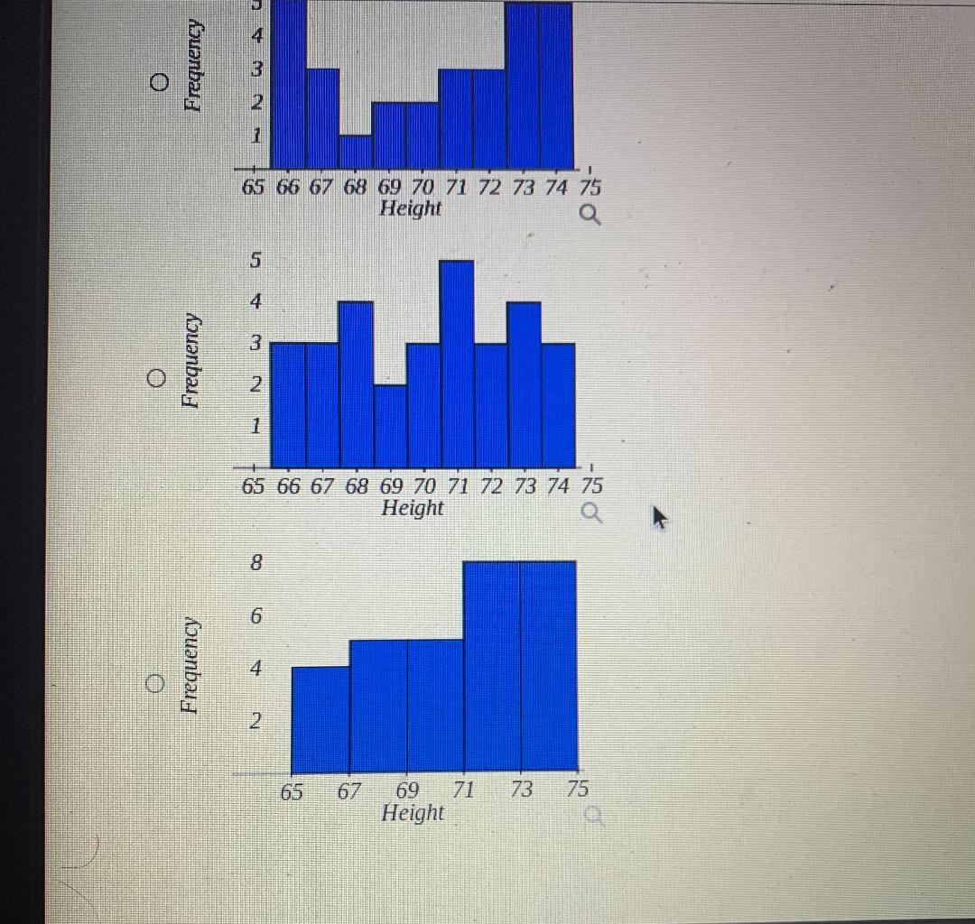 Solved A random sample of 30 male college students was | Chegg.com