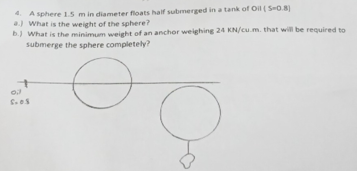 Solved 4. A sphere 1.5 m in diameter floats half submerged