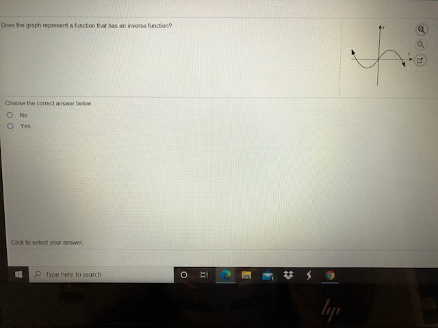 Solved Does the graph represent a function that has an | Chegg.com