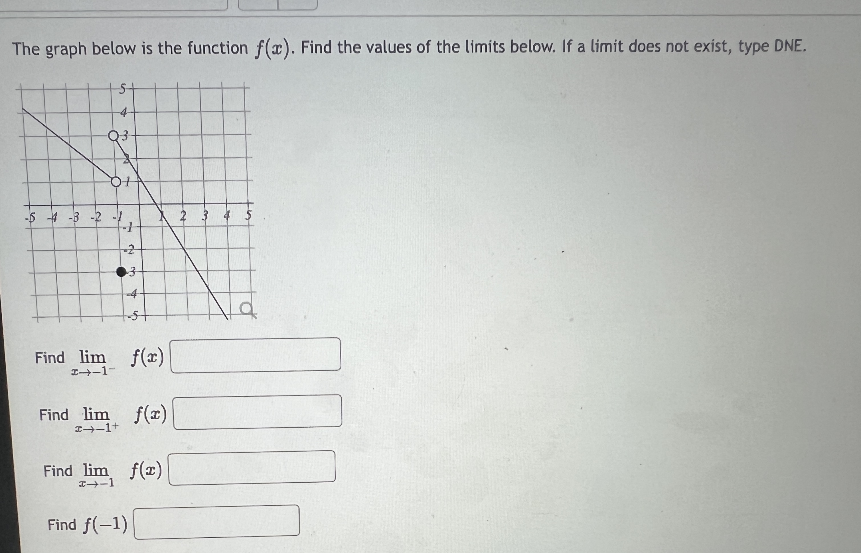 Solved The graph below is the function f(x). Find the values | Chegg.com