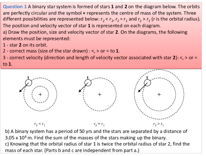 Solved Question 1 A binary star system is formed of stars 1 | Chegg.com