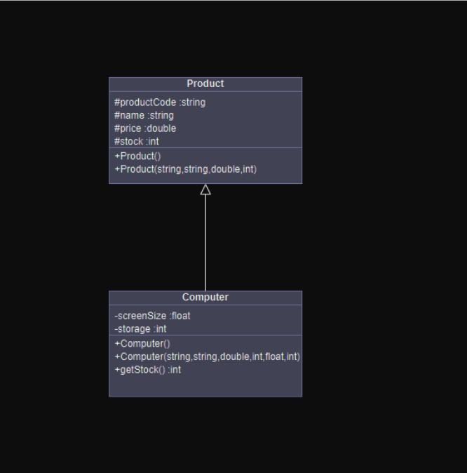 SOLUTION: Operator overloading in detail - Studypool