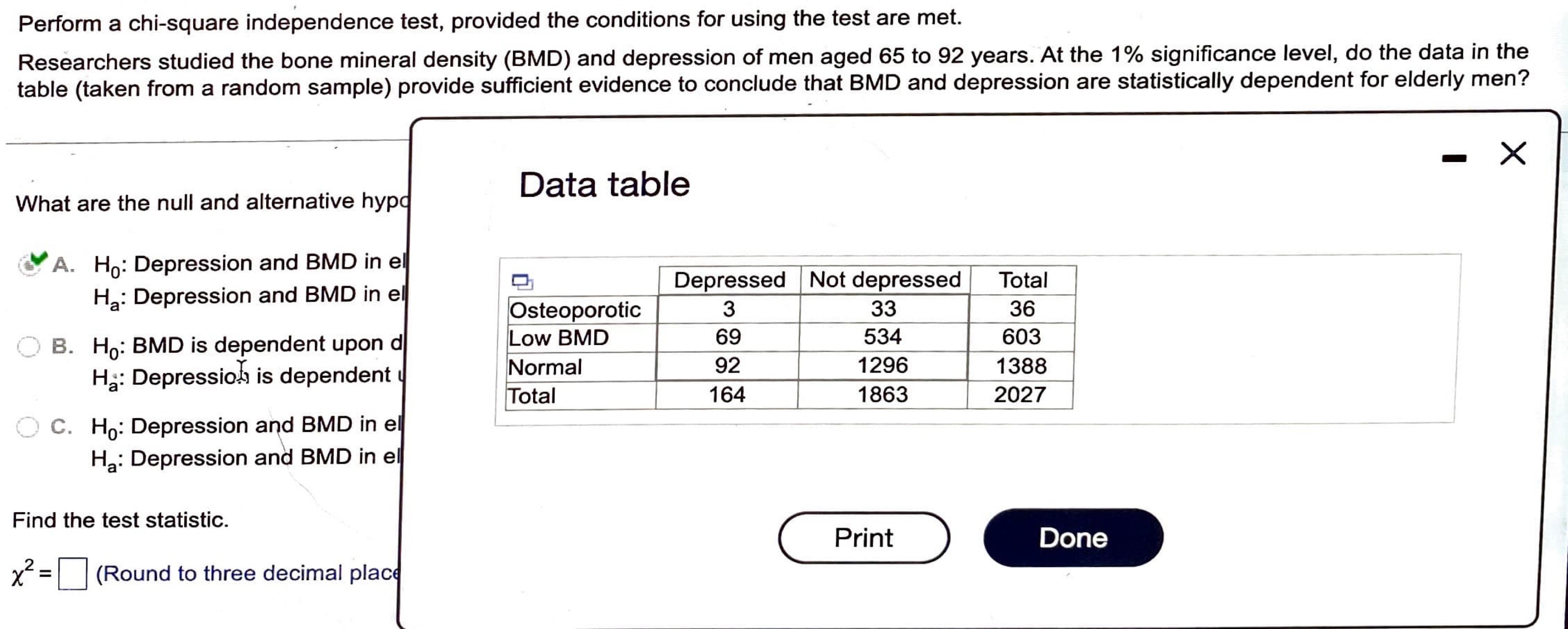 Solved Perform A Chi-square Independence Test, Provided The | Chegg.com