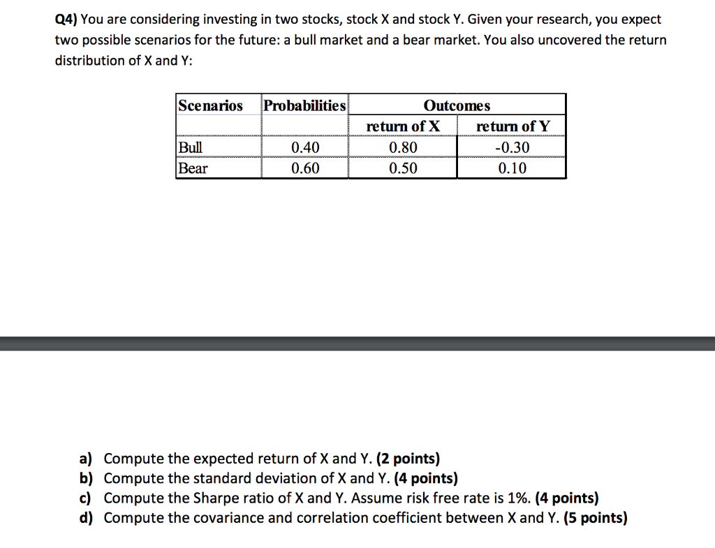 Solved Q4) You Are Considering Investing In Two Stocks, | Chegg.com