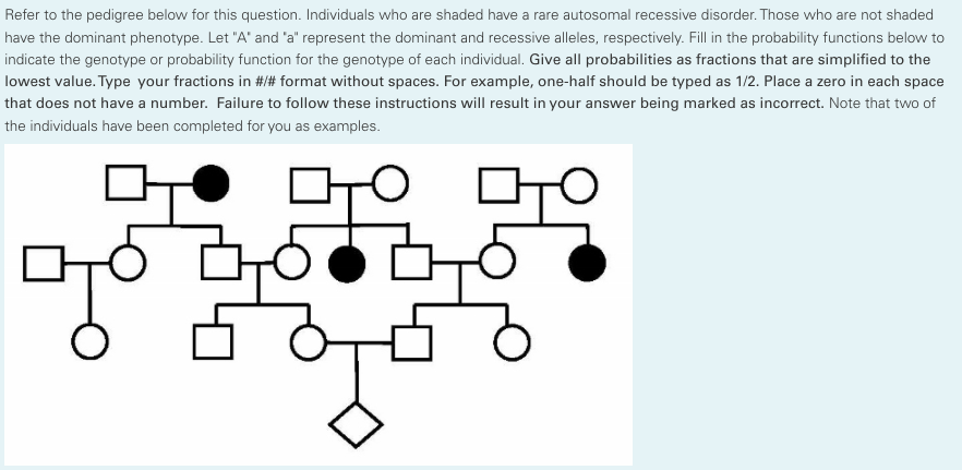 Solved Refer to the pedigree below for this question. | Chegg.com