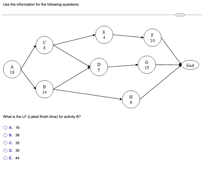 solved-use-the-information-for-the-following-questions-what-chegg