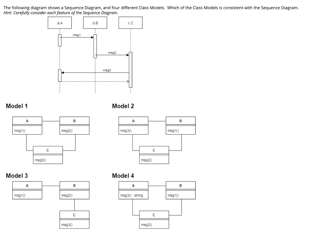 Solved What are the models that describe Use Cases in more | Chegg.com