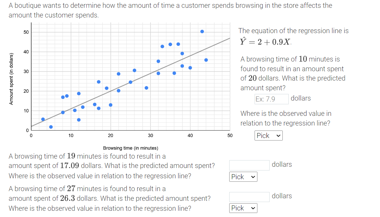 solved-a-financial-advisor-wants-to-determine-how-the-amount-of-time