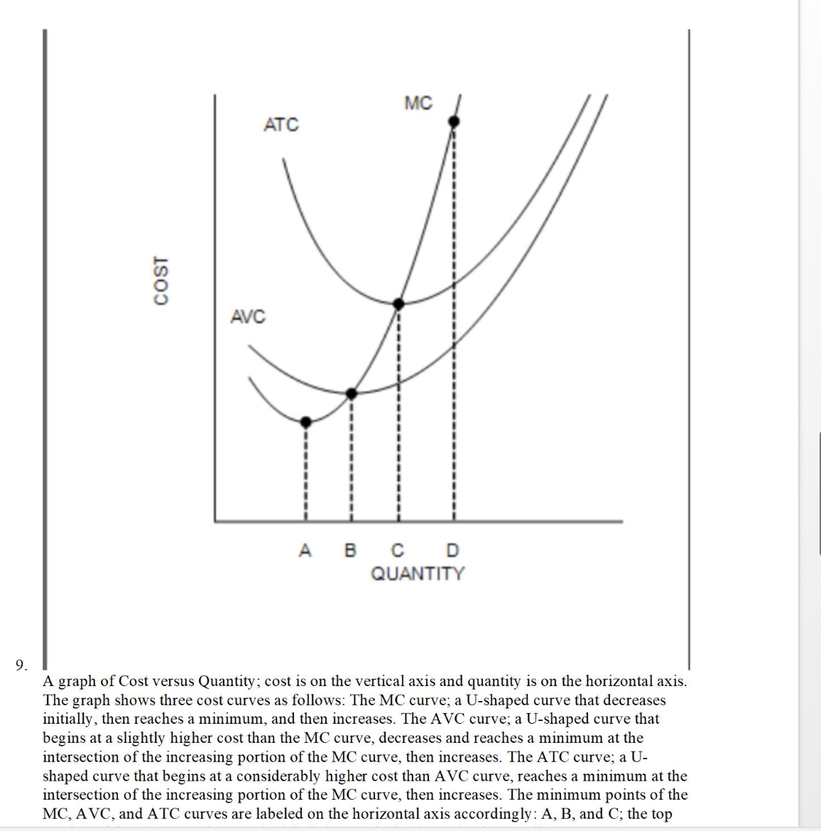 Solved A graph of Cost versus Quantity; cost is on the | Chegg.com