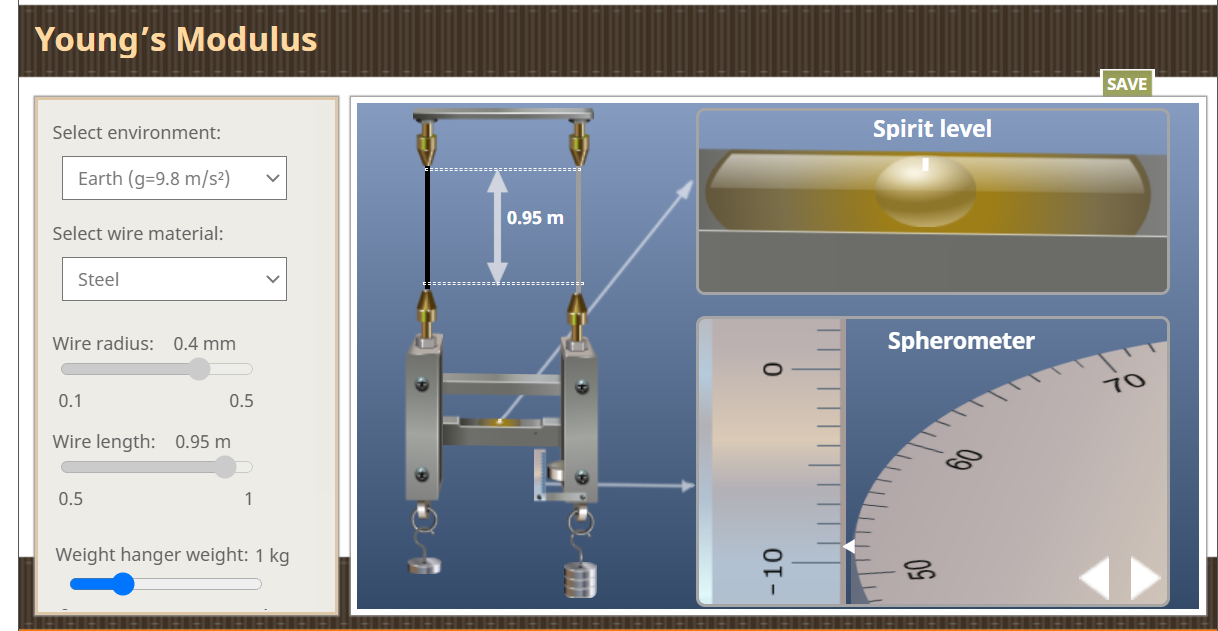 Spirit deals level physics