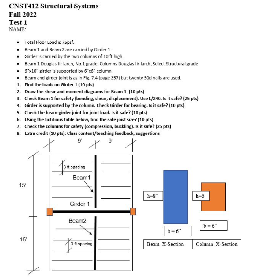 Solved Fall 2022 Test 1 NAME: - Total Floor Load is 75 psf. | Chegg.com