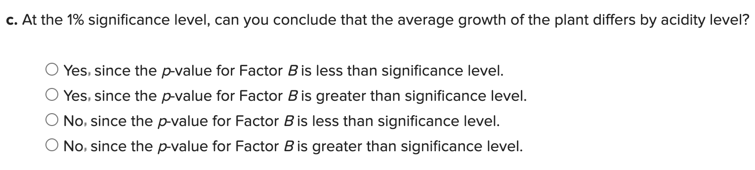 Solved The Following Output Summarizes A Portion Of The | Chegg.com