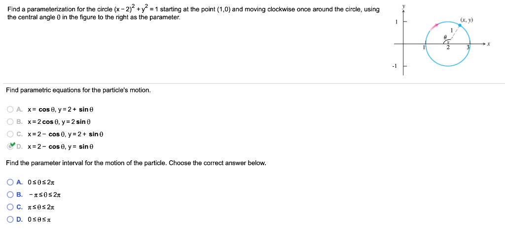 Solved Find A Parameterization For The Circle X 2 2 Y Chegg Com