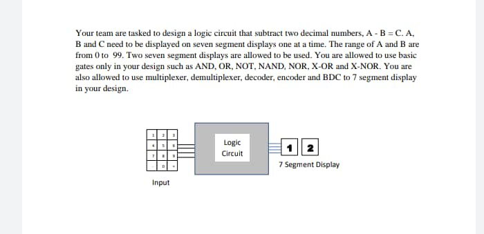 Your team are tasked to design a logic circuit that | Chegg.com
