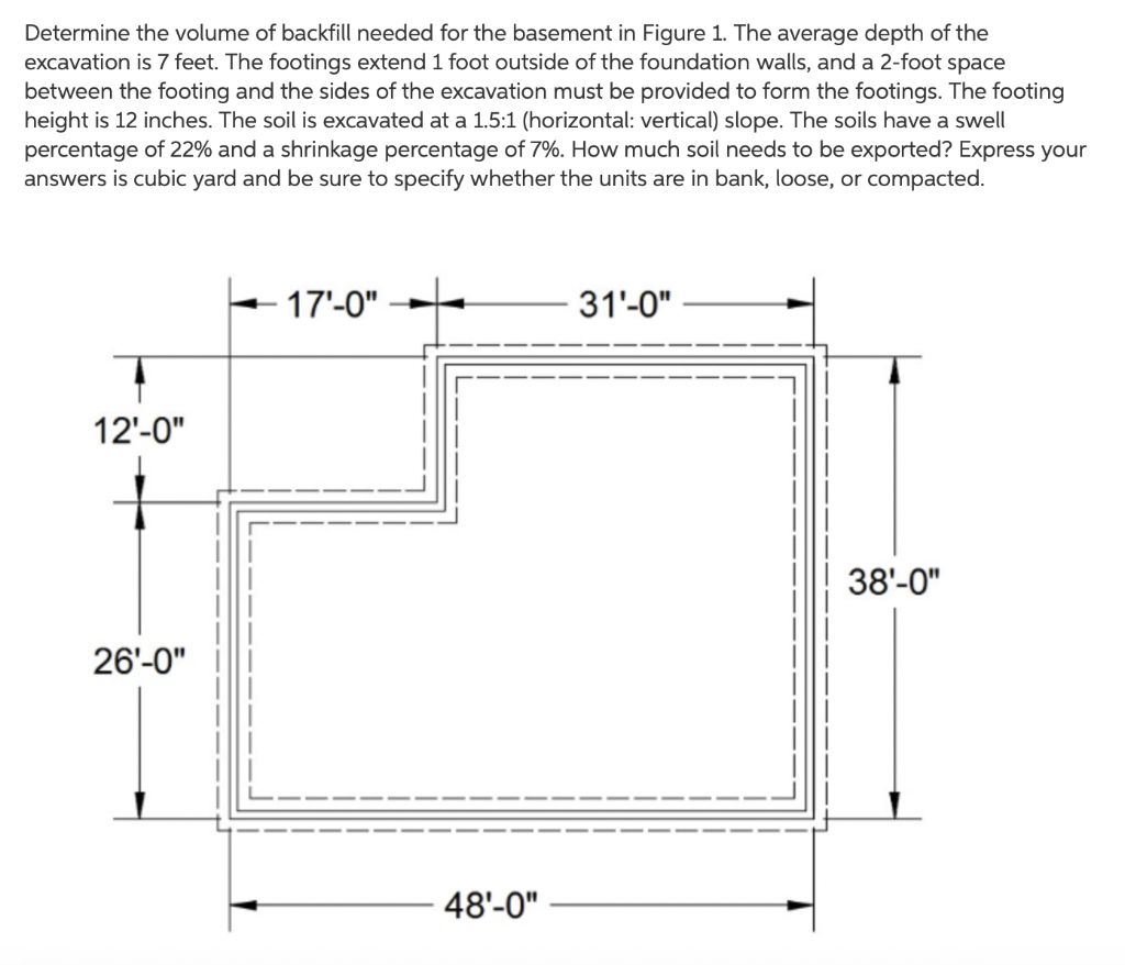 Solved Determine The Volume Of Backfill Needed For The 