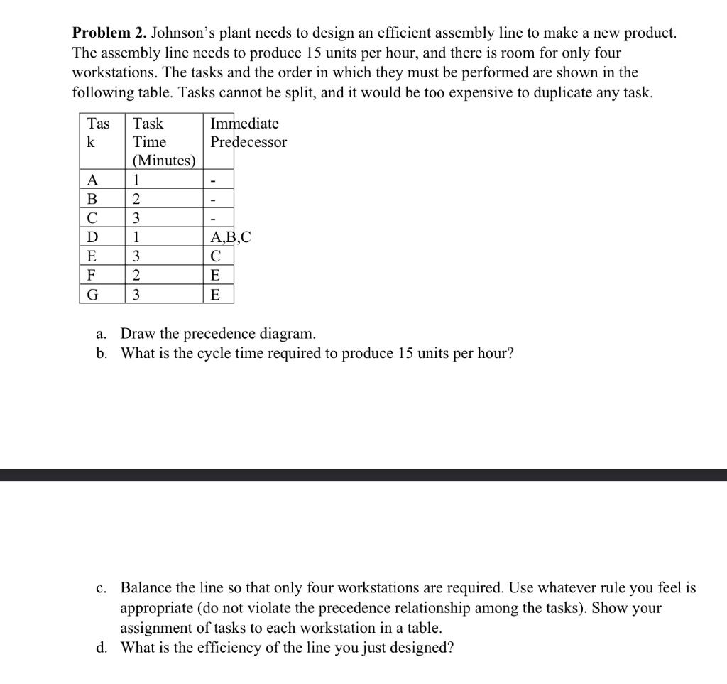 Solved Problem 2. Johnson's Plant Needs To Design An | Chegg.com