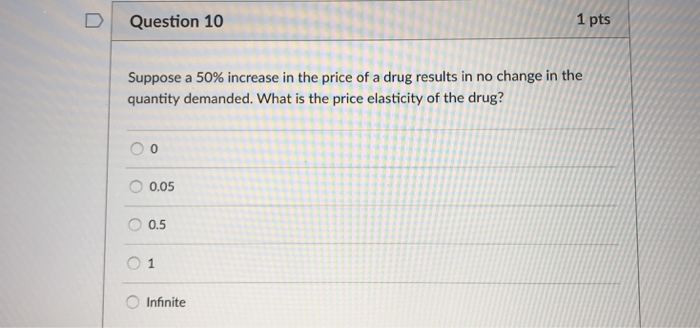 Solved D Question 10 1 pts Suppose a 50% increase in the | Chegg.com