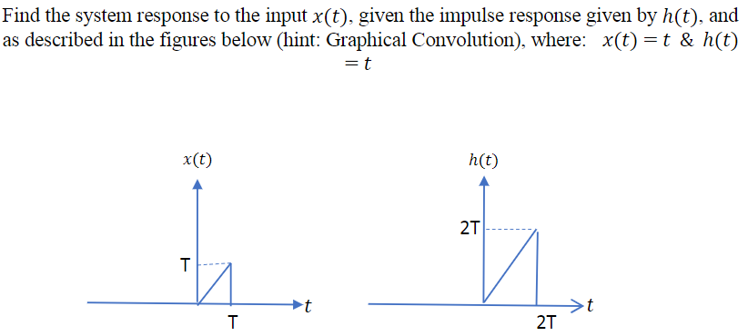 Solved Find the system response to the input x(t), given the | Chegg.com