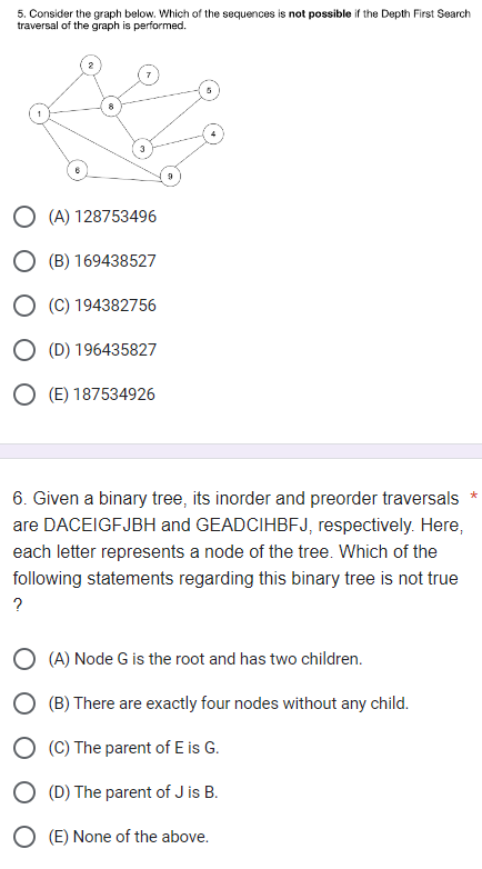 Solved 5. Consider the graph below. Which of the sequences | Chegg.com