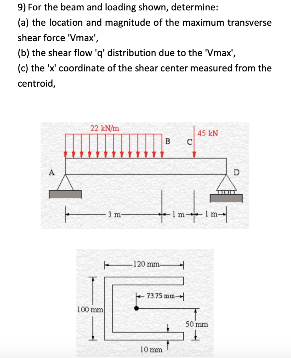 Solved 9) For the beam and loading shown, determine: (a) the | Chegg.com