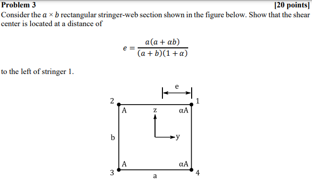 Solved Problem 3[20 ﻿points]Consider the a×b ﻿rectangular | Chegg.com