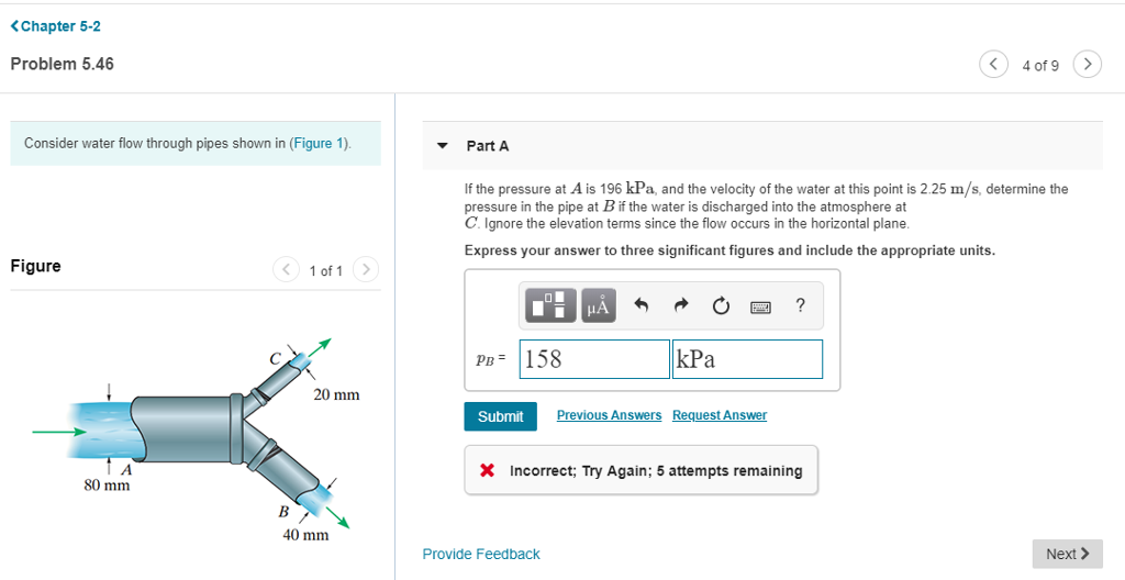 Solved Chapter 5-2 34019 Problem 5.46 Consider water flow | Chegg.com