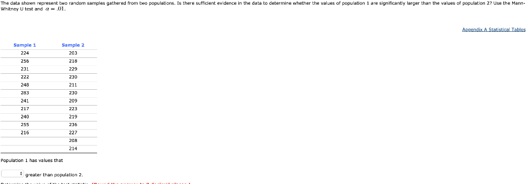 Solved The data shown represent two random samples gathered | Chegg.com