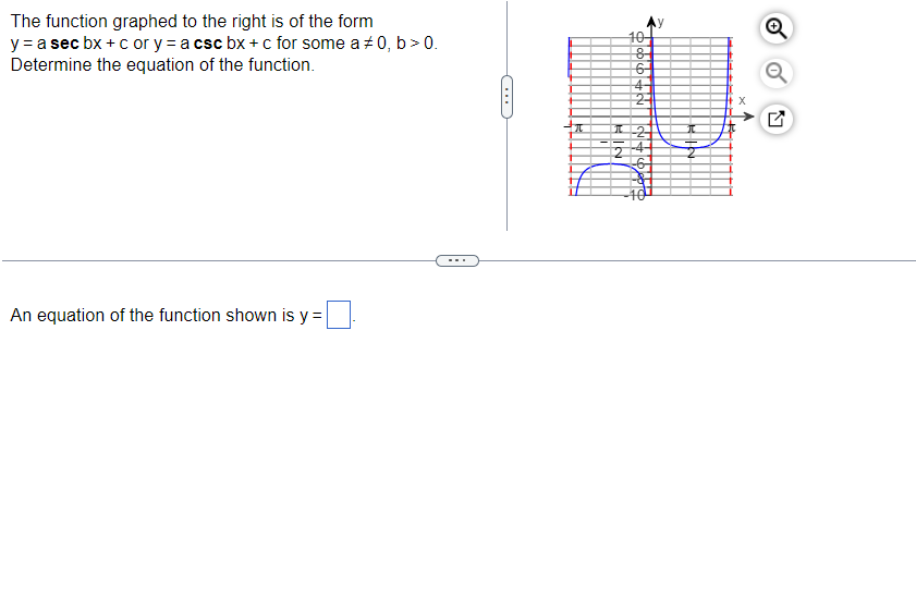 Solved The function graphed to the right is of the form | Chegg.com