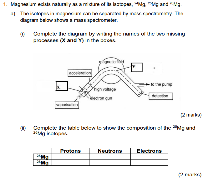 Solved 1. Magnesium exists naturally as a mixture of its | Chegg.com