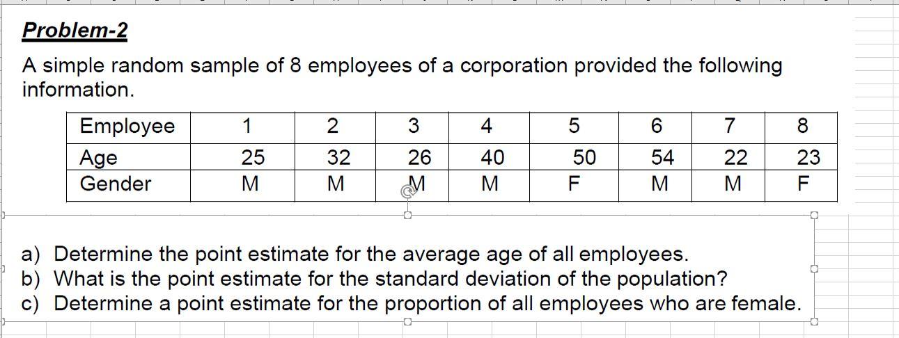 Solved A simple random sample of 8 employees of a | Chegg.com