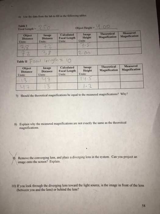 Solved 3) What are the two formulas for the magnification of | Chegg.com