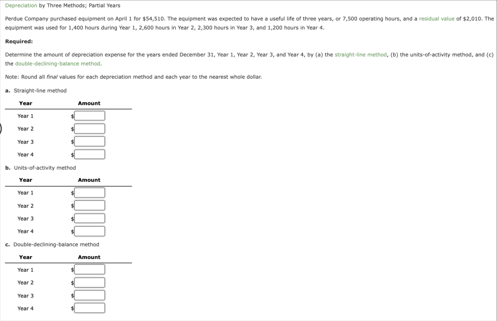 Solved Depreciation by Three Methods; Partial Years Perdue | Chegg.com