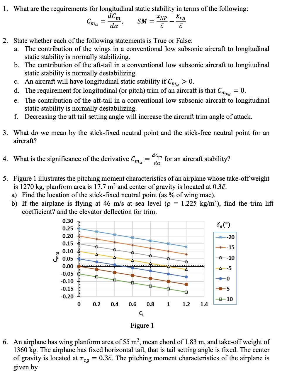 Cmα=dαdCm,SM=cˉxNP−cˉxcg 2. State whether each of the | Chegg.com
